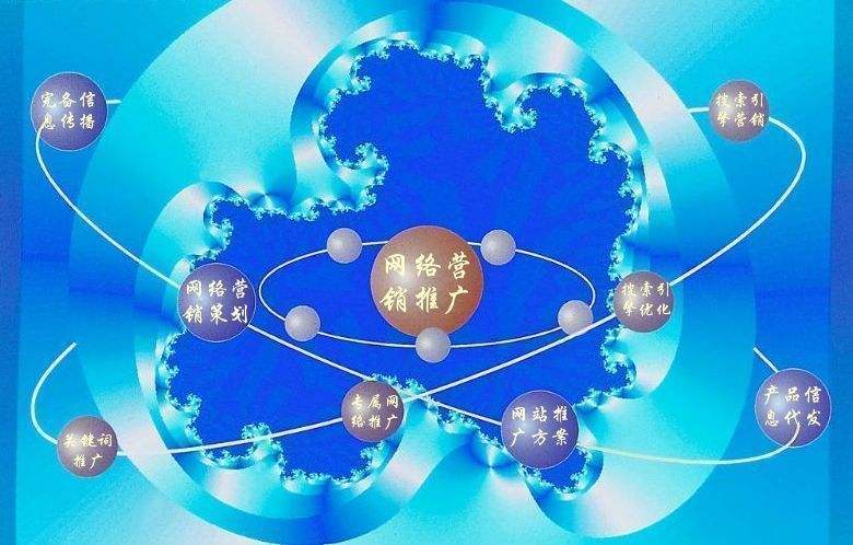 同安新媒体运营企业需要掌握的网络推广技巧有哪些